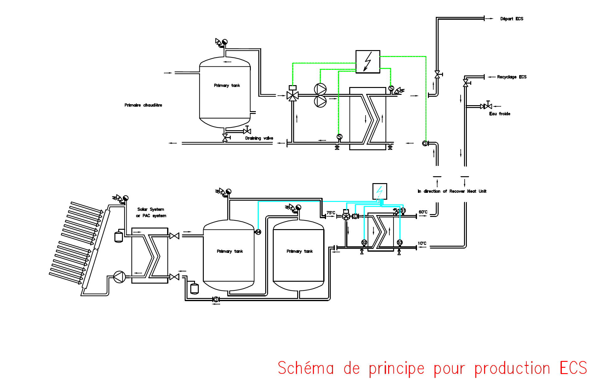exemple circuit triple solaire