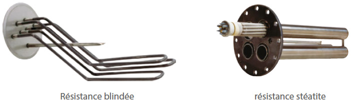 resistance blindée