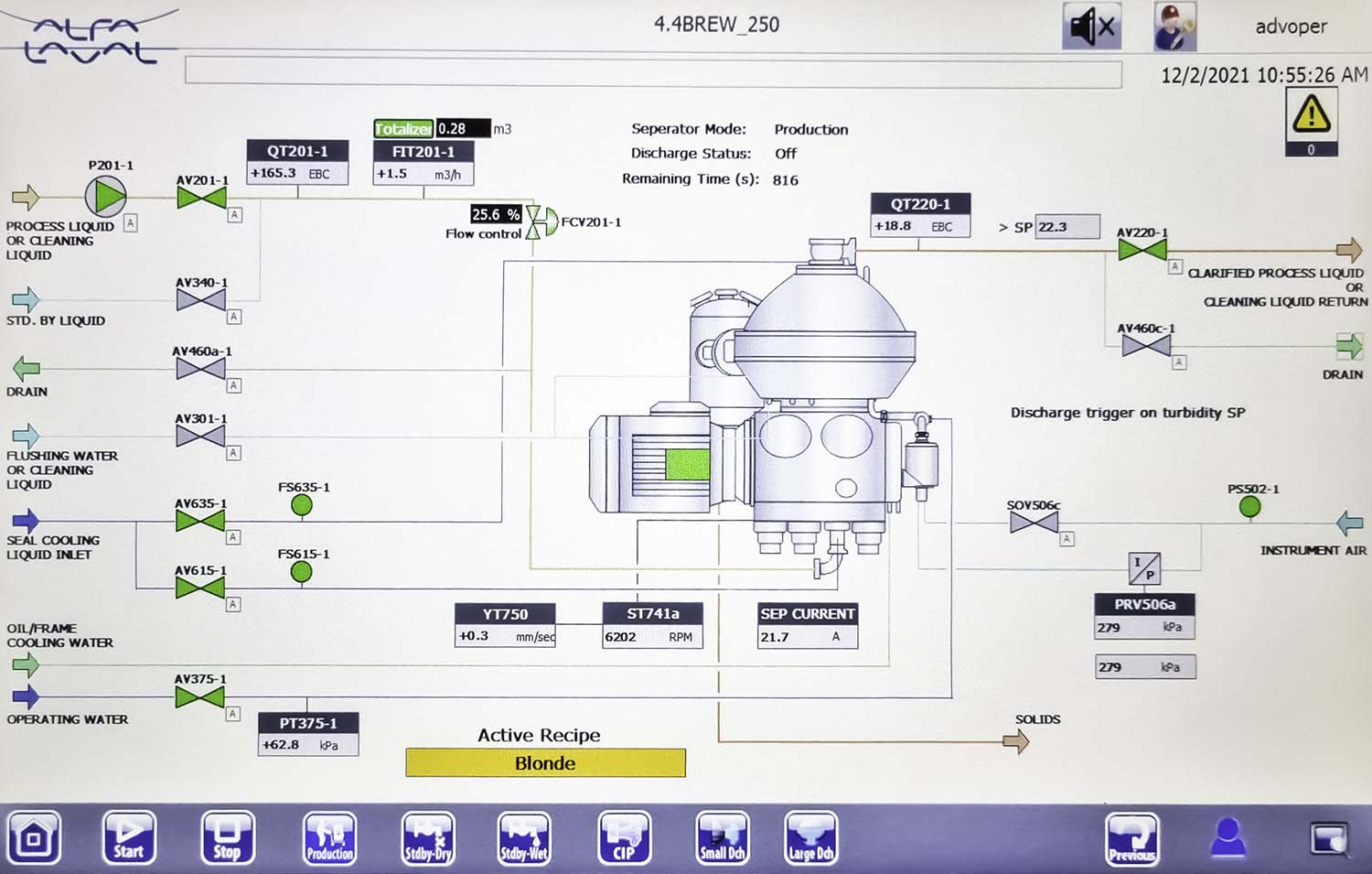 Interface de pilotage et de contrôle